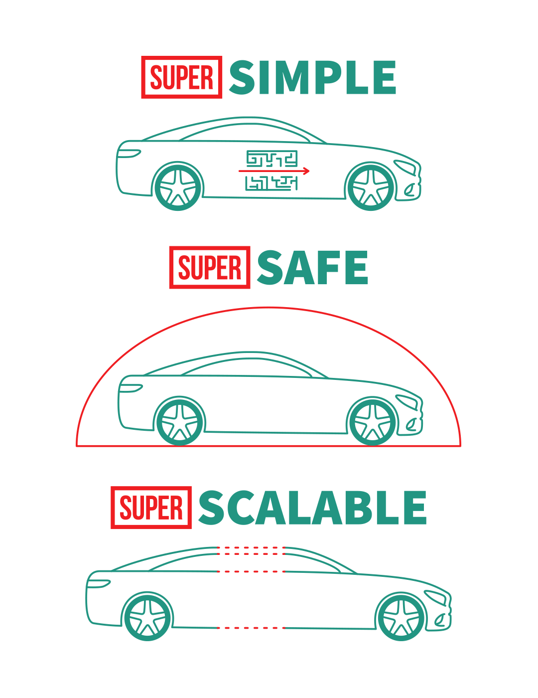 Superoperator simple safe scalable vector illustration with three cars